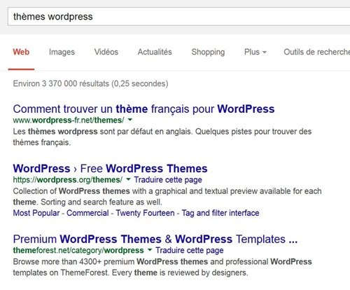 thèmes WordPress